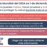 World AIDS Day ESP 300×250