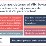 HIV Prevention esp_300x250 (3)