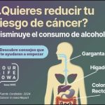 287-9756_AlcoholMisuse_Cancer_Banner2_300x250_Spanish